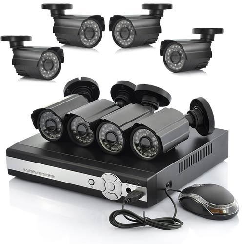 CCTV System