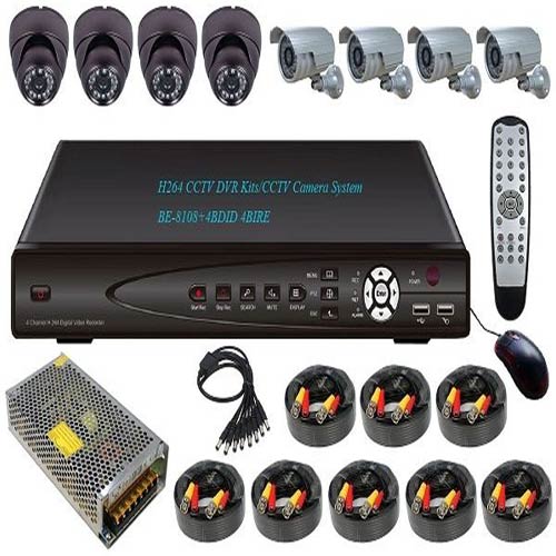 Fully Equipped CCTV Gear
